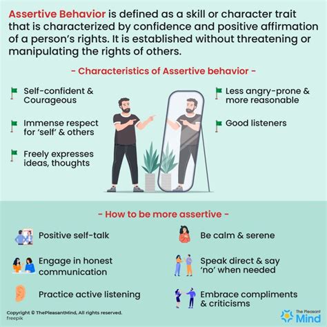 assertive meaning personality